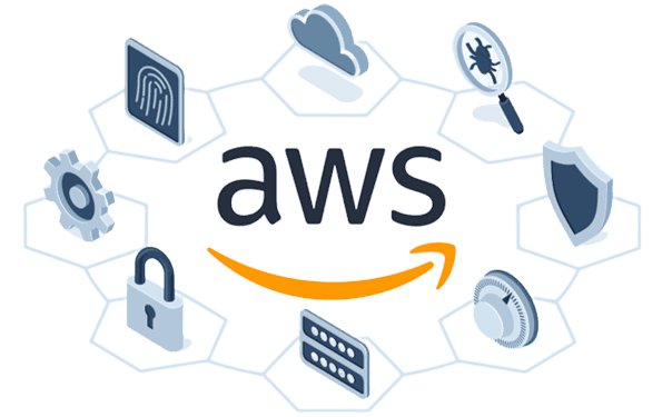 AWS support for startups and SMBs : cloudperx